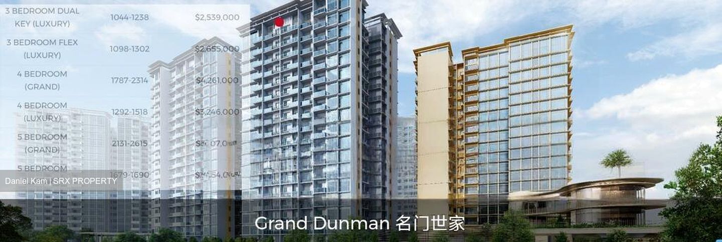 Lentor Drive (D26), Condominium #472856761